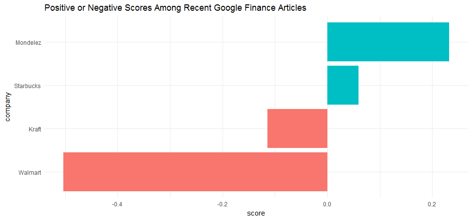 finance-5